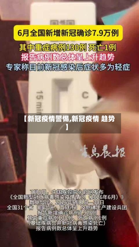 【新冠疫情警惕,新冠疫情 趋势】-第2张图片