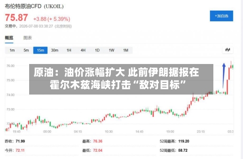 原油：油价涨幅扩大 此前伊朗据报在霍尔木兹海峡打击“敌对目标”-第3张图片