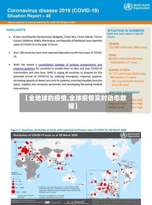 【全地球的疫情,全球疫情实时动态数据】