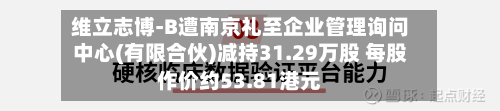 维立志博-B遭南京礼至企业管理询问中心(有限合伙)减持31.29万股 每股作价约53.81港元