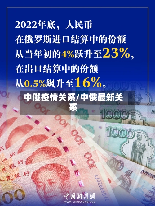 中俄疫情关系/中俄最新关系-第2张图片