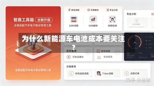 为什么新能源车电池成本要关注？-第2张图片