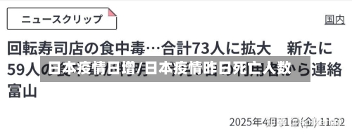 日本疫情日增/日本疫情昨日死亡人数