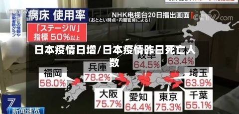日本疫情日增/日本疫情昨日死亡人数-第3张图片