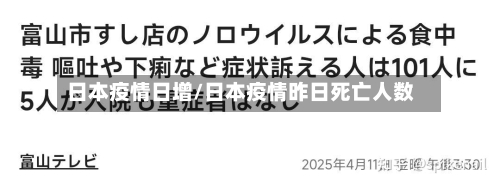 日本疫情日增/日本疫情昨日死亡人数-第2张图片