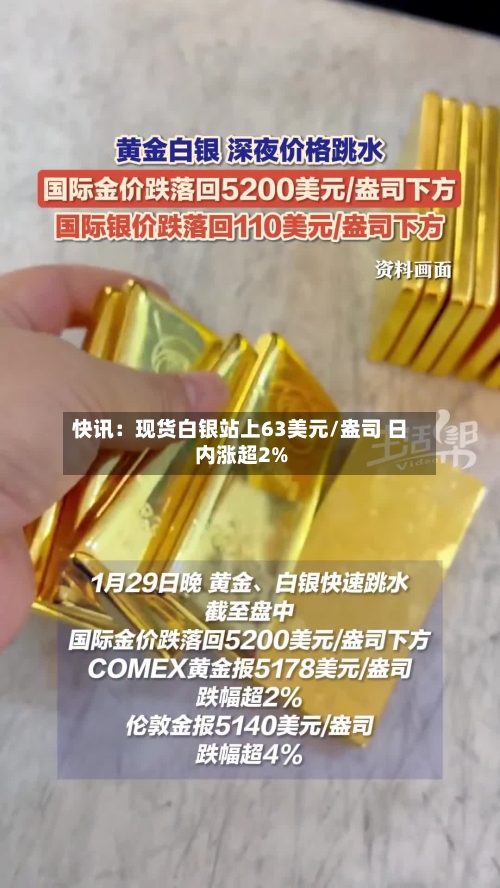 快讯：现货白银站上63美元/盎司 日内涨超2%-第2张图片