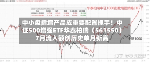 中小盘指增产品成重要配置抓手!中证500增强ETF华泰柏瑞(561550)7月流入额创历史单月新高-第3张图片