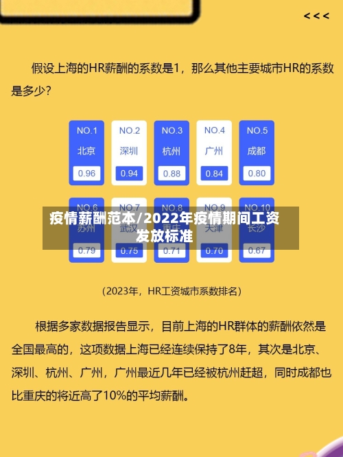 疫情薪酬范本/2022年疫情期间工资发放标准-第2张图片