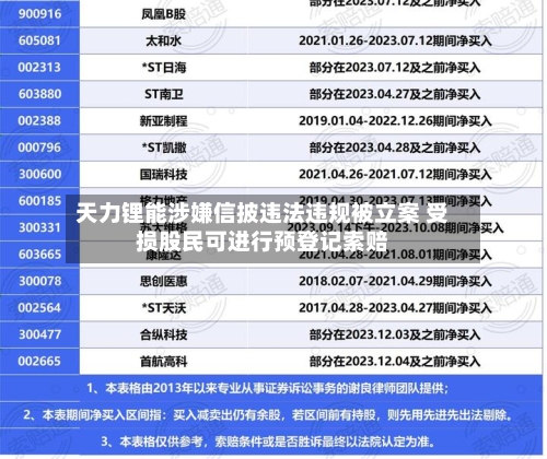 天力锂能涉嫌信披违法违规被立案 受损股民可进行预登记索赔