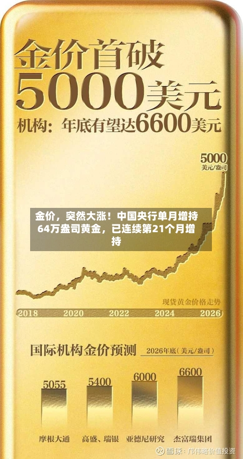 金价，突然大涨！中国央行单月增持64万盎司黄金，已连续第21个月增持-第2张图片