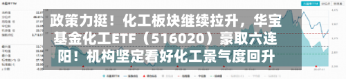 政策力挺！化工板块继续拉升，华宝基金化工ETF（516020）豪取六连阳！机构坚定看好化工景气度回升-第3张图片
