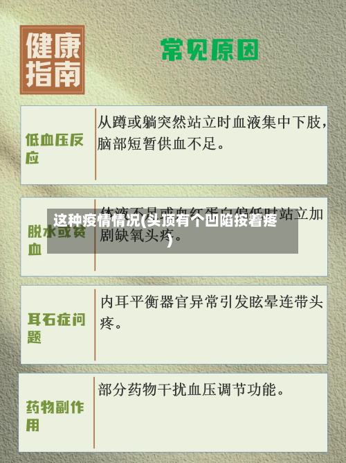 这种疫情情况(头顶有个凹陷按着疼)