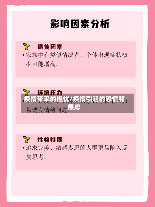 疫情带来的担忧/疫情引起的恐慌和焦虑-第2张图片