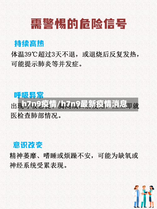 h7n9疫情/h7n9最新疫情消息