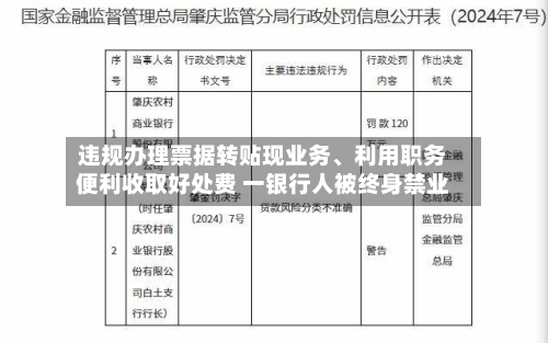 违规办理票据转贴现业务、利用职务便利收取好处费 一银行人被终身禁业-第3张图片