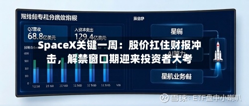 SpaceX关键一周：股价扛住财报冲击，解禁窗口期迎来投资者大考-第2张图片