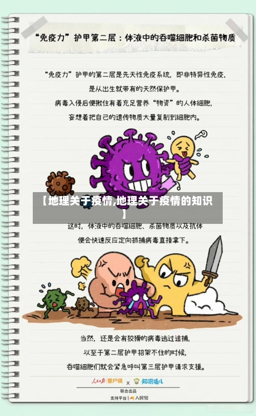 【地理关于疫情,地理关于疫情的知识】