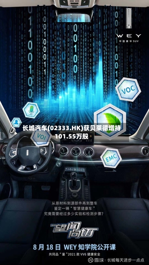 长城汽车(02333.HK)获贝莱德增持101.55万股