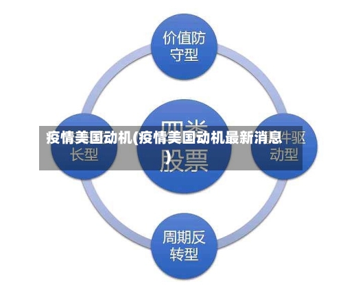 疫情美国动机(疫情美国动机最新消息)-第2张图片