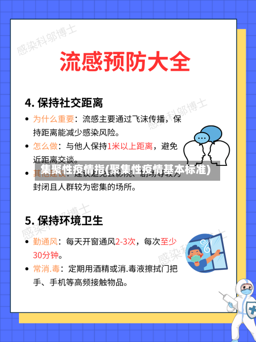 集聚性疫情指(聚集性疫情基本标准)