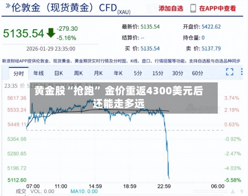 黄金股“抢跑” 金价重返4300美元后还能走多远-第2张图片