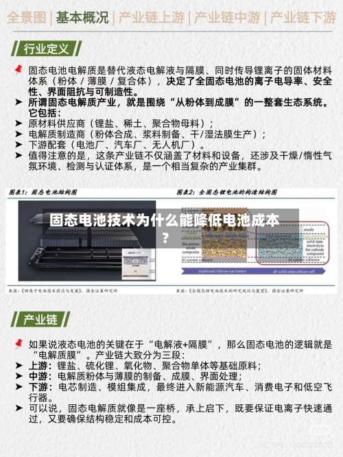 固态电池技术为什么能降低电池成本?-第2张图片