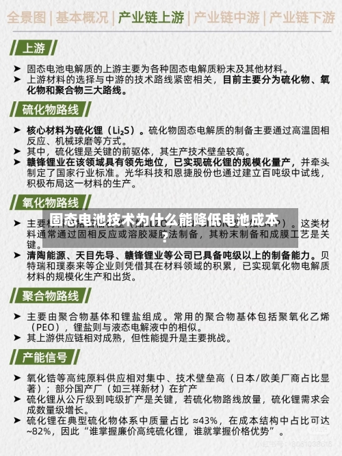 固态电池技术为什么能降低电池成本？
