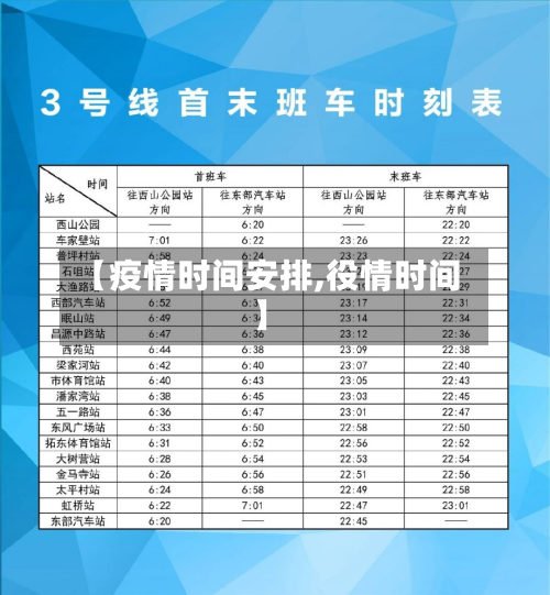 【疫情时间安排,役情时间】