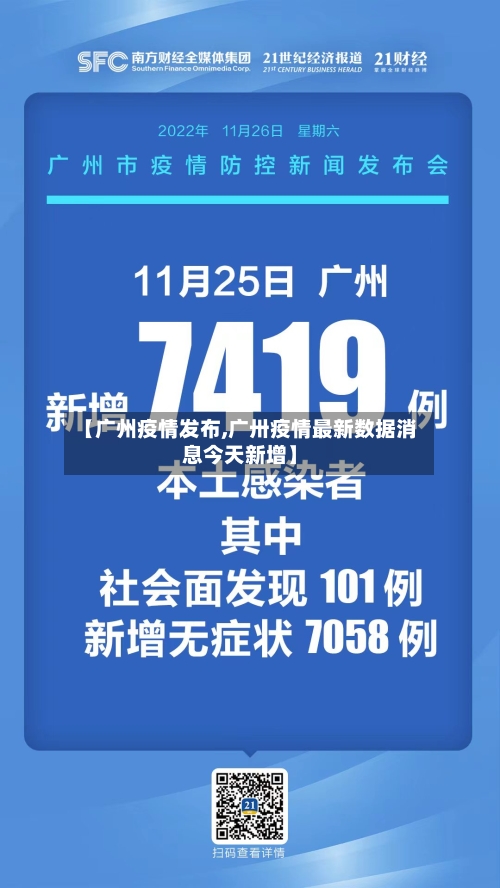 【广州疫情发布,广卅疫情最新数据消息今天新增】