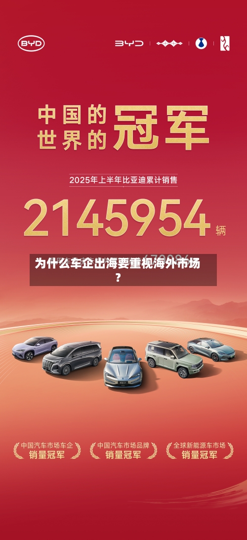 为什么车企出海要重视海外市场?-第2张图片