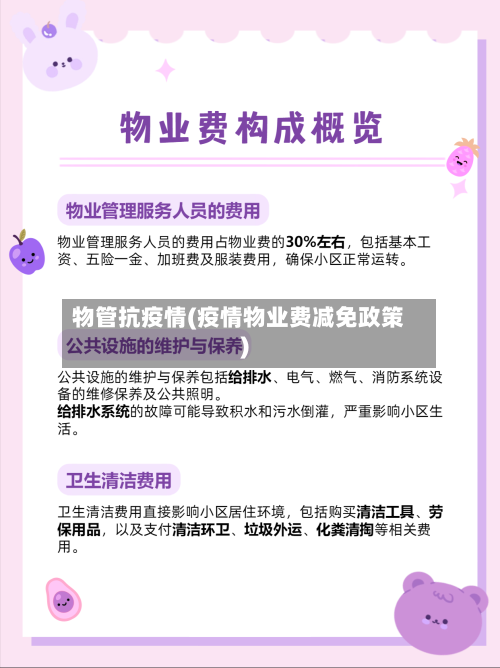 物管抗疫情(疫情物业费减免政策)