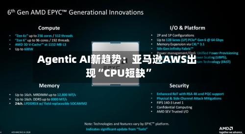 Agentic AI新趋势：亚马逊AWS出现“CPU短缺”