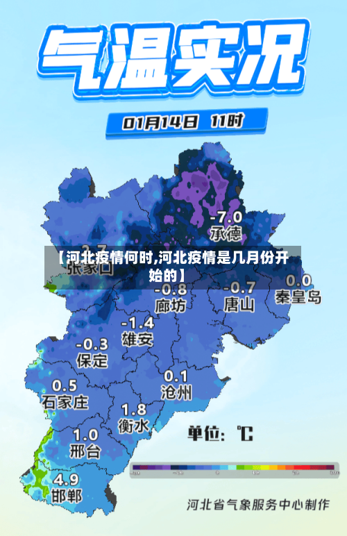 【河北疫情何时,河北疫情是几月份开始的】