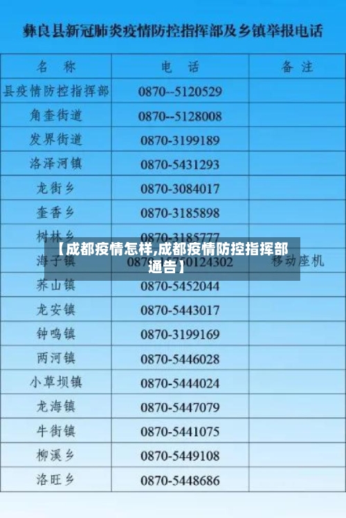 【成都疫情怎样,成都疫情防控指挥部通告】