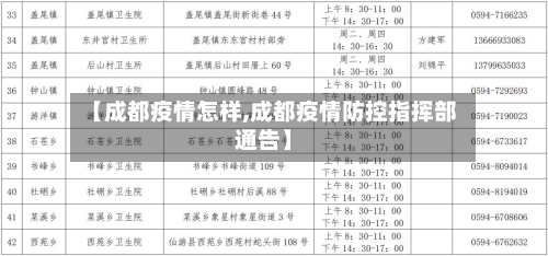 【成都疫情怎样,成都疫情防控指挥部通告】-第3张图片