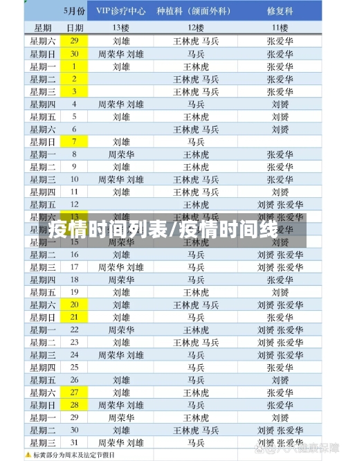 疫情时间列表/疫情时间线-第2张图片