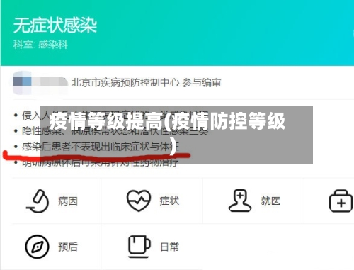 疫情等级提高(疫情防控等级)-第3张图片