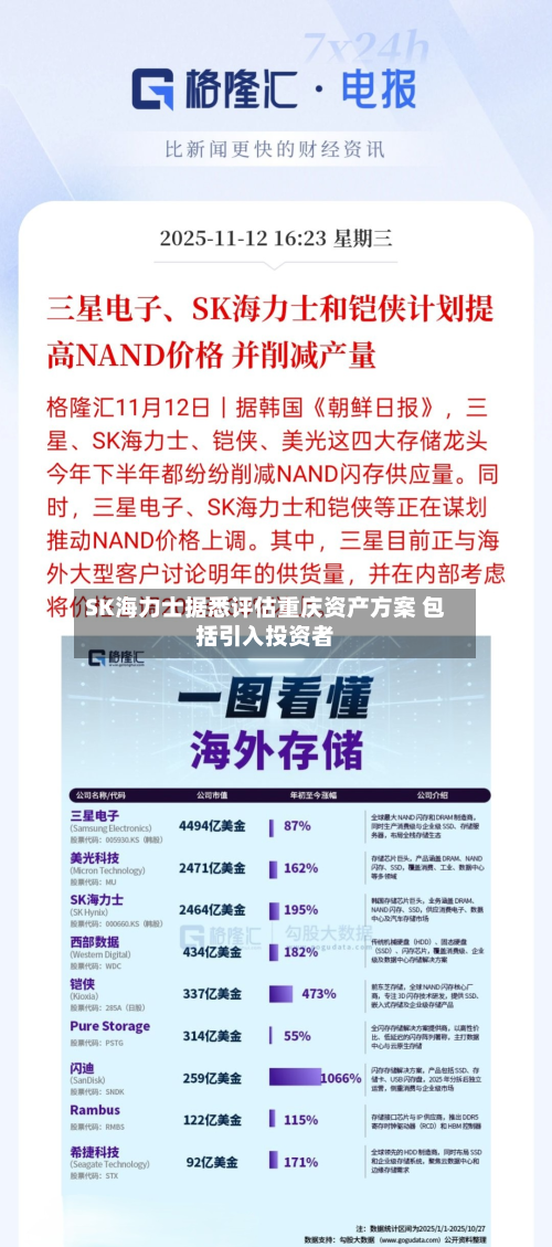 SK海力士据悉评估重庆资产方案 包括引入投资者