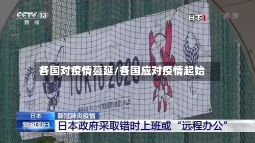 各国对疫情蔓延/各国应对疫情起始