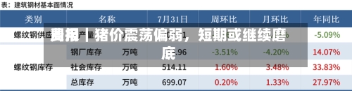 费用周报｜猪价震荡偏弱，短期或继续磨底-第2张图片