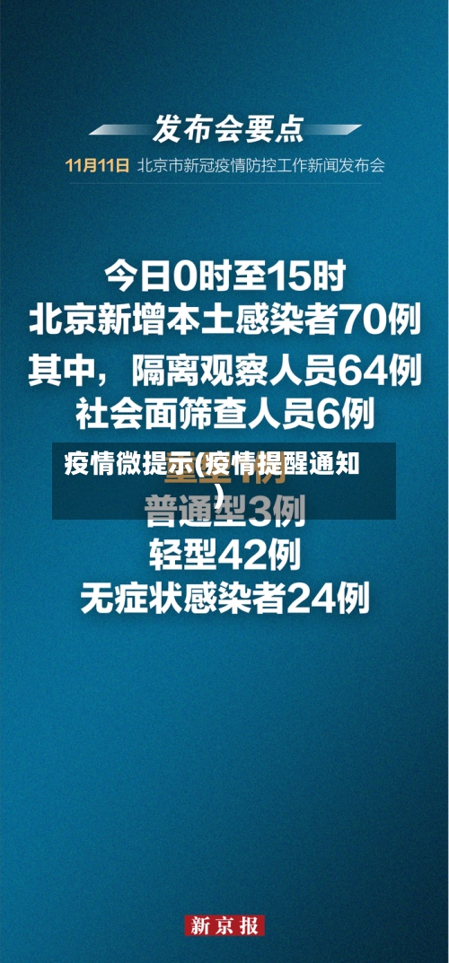 疫情微提示(疫情提醒通知)