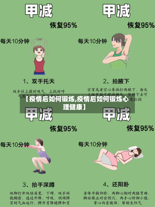 【疫情后如何锻炼,疫情后如何锻炼心理健康】-第2张图片