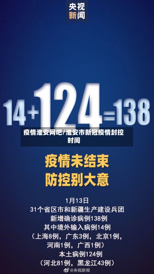 疫情淮安网吧/淮安市新冠疫情封控时间-第2张图片