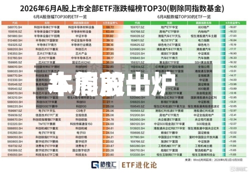 本周前十牛熊股出炉-第3张图片
