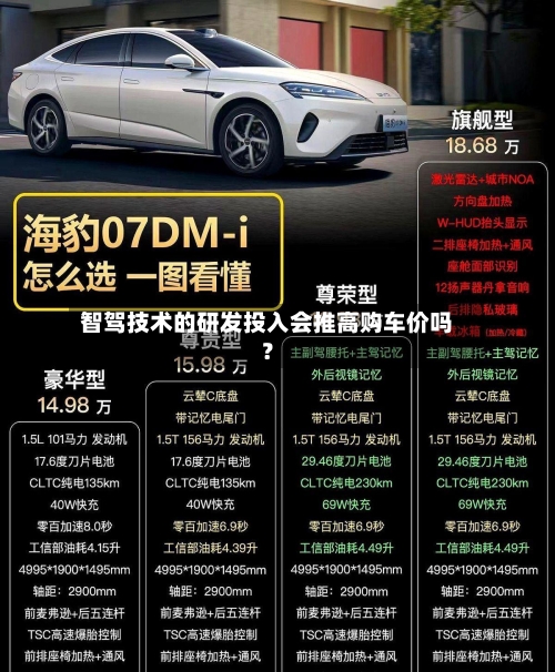 智驾技术的研发投入会推高购车价吗？-第2张图片