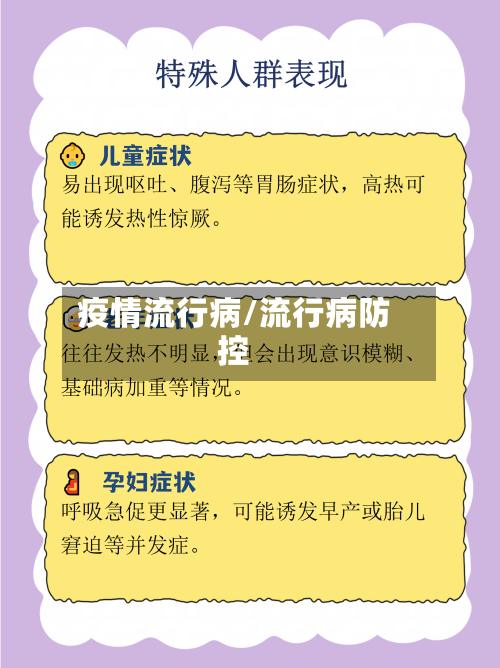 疫情流行病/流行病防控-第2张图片