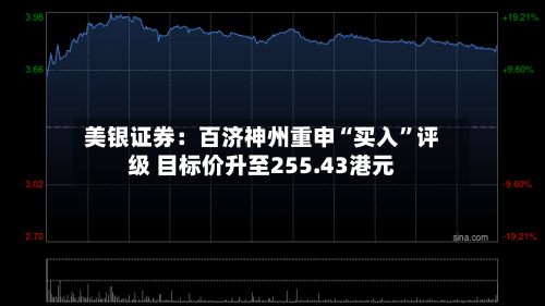 美银证券：百济神州重申“买入”评级 目标价升至255.43港元