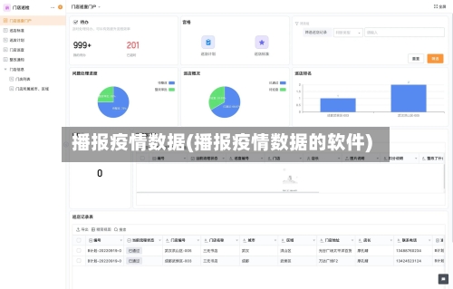 播报疫情数据(播报疫情数据的软件)