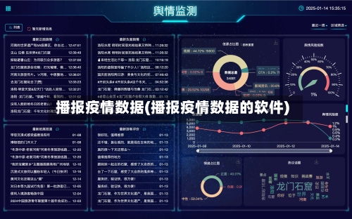 播报疫情数据(播报疫情数据的软件)-第3张图片