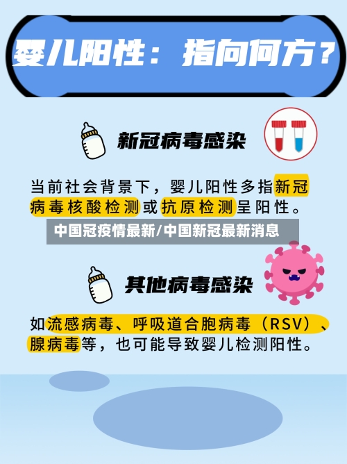 中国冠疫情最新/中国新冠最新消息